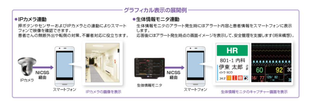 ケアコム/株式会社ケアコムの画像2
