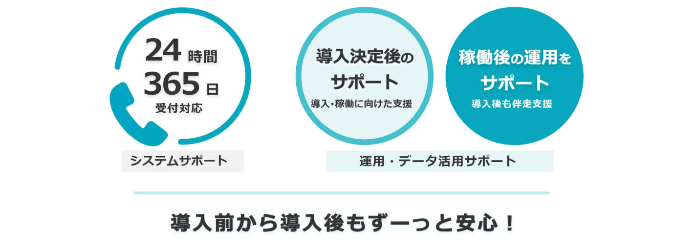 HitomeQ(ひとめく)/コニカミノルタの画像4